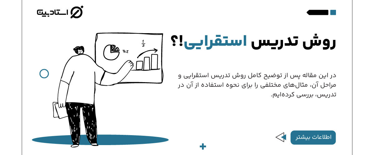 روش تدریس استقرایی