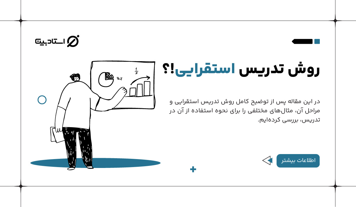 روش تدریس استقرایی